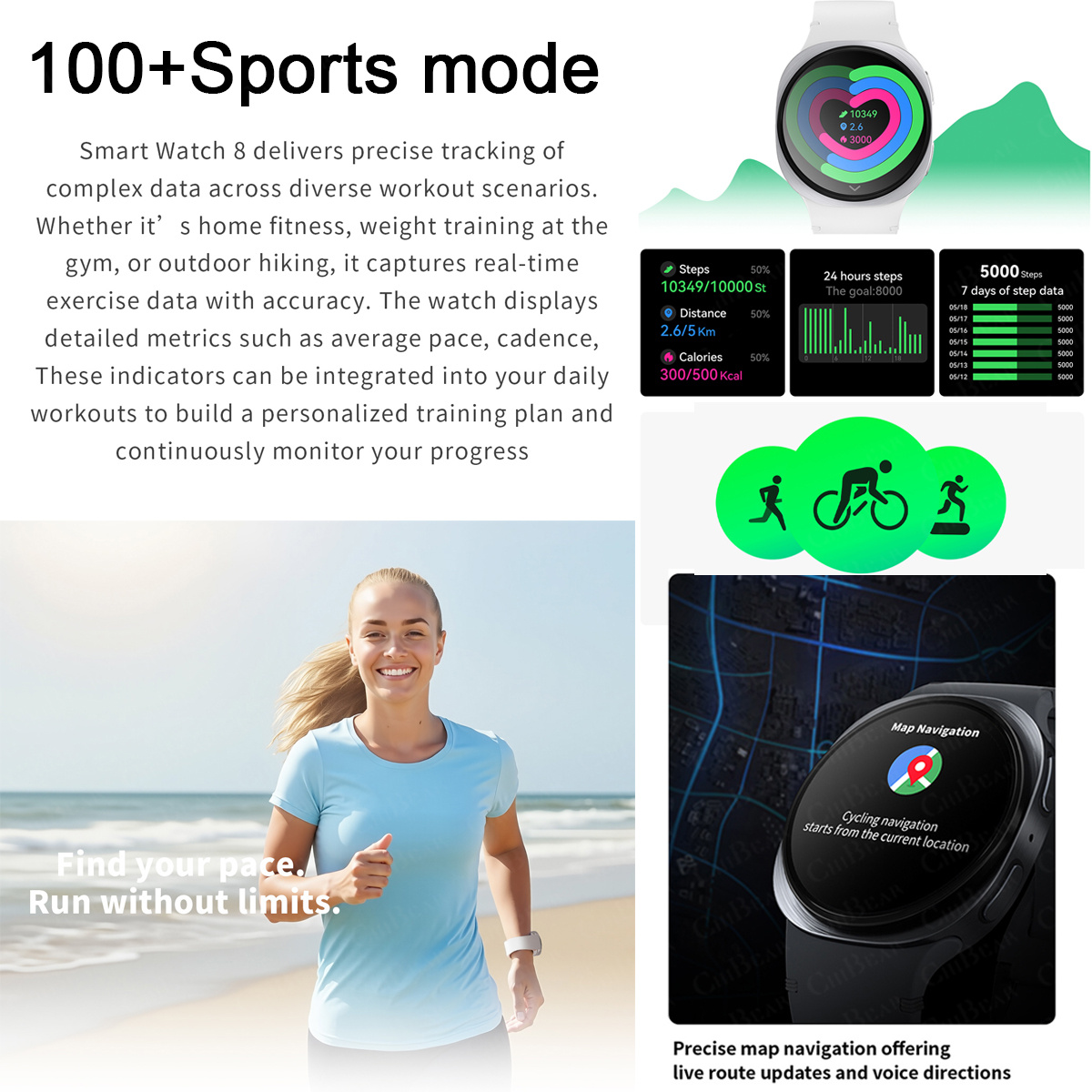Reloj Inteligente 2026 con GPS - Smartwatch New Watches For Women reseña y precio