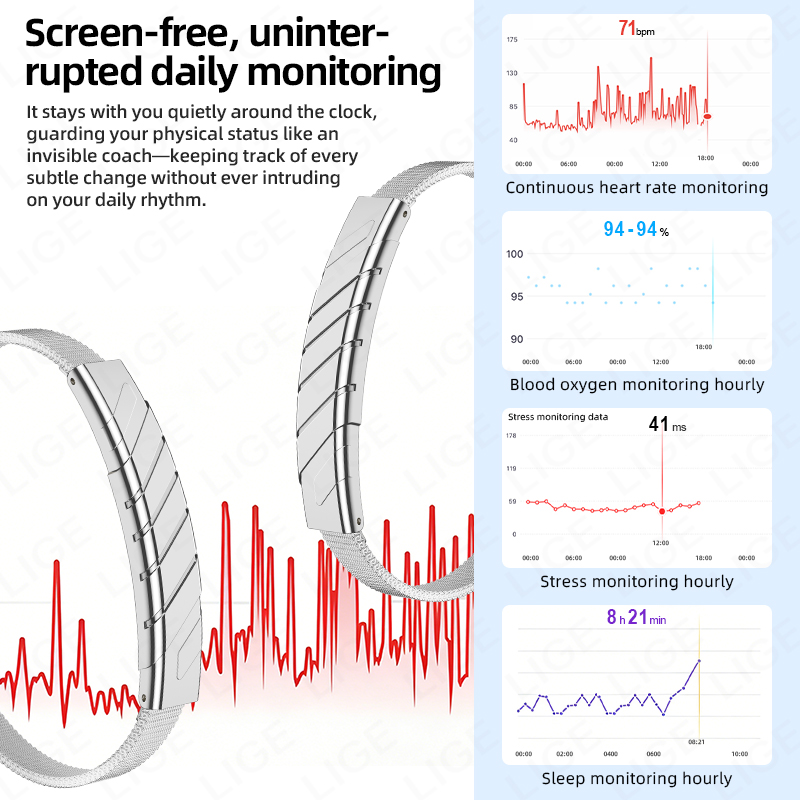 Pulsera Inteligente LIGE 2026, - Couple Watches Smartwatch reseña y precio