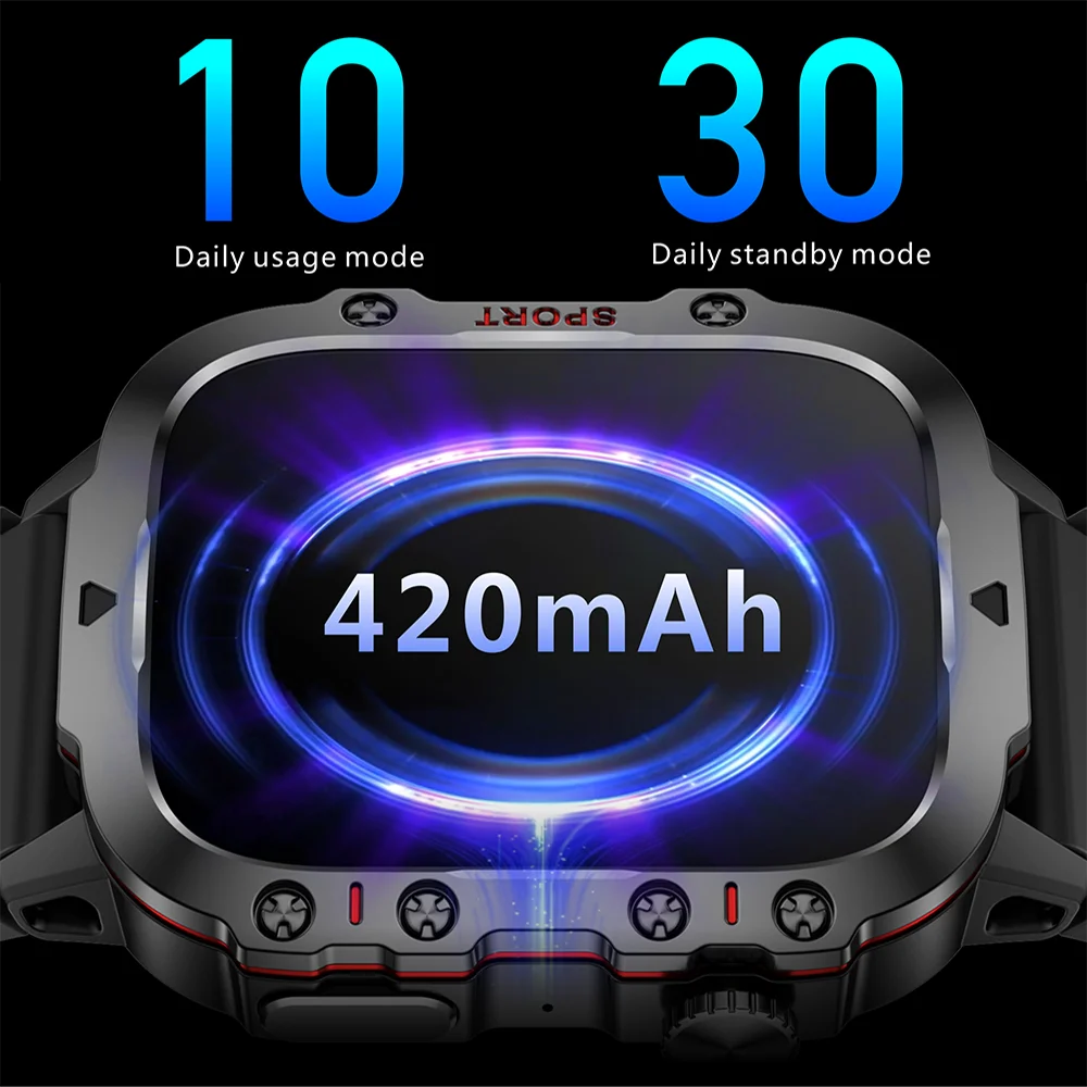 Relojes Inteligentes Militares - Smartwatch Luxury Watches For Women reseña y precio